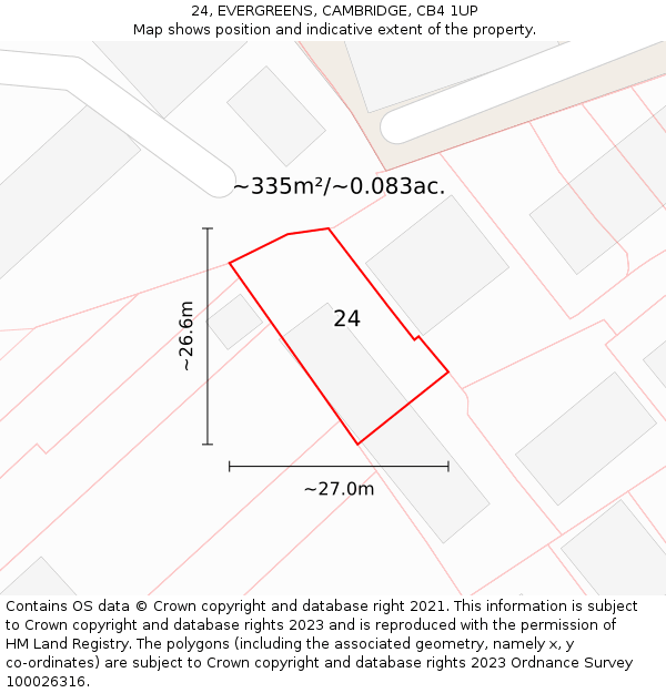 24, EVERGREENS, CAMBRIDGE, CB4 1UP: Plot and title map