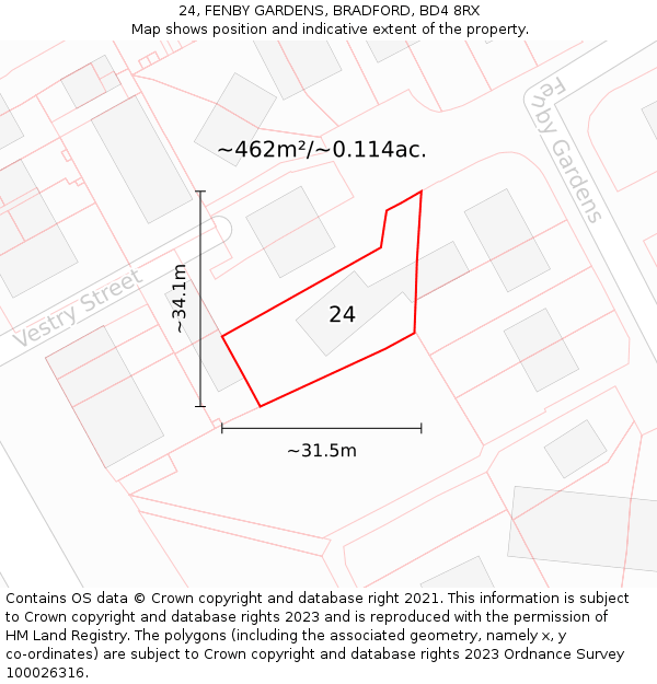 24, FENBY GARDENS, BRADFORD, BD4 8RX: Plot and title map