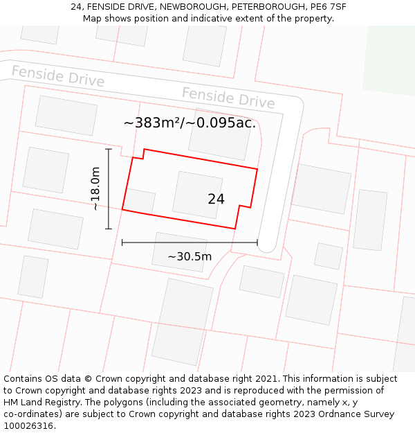 24, FENSIDE DRIVE, NEWBOROUGH, PETERBOROUGH, PE6 7SF: Plot and title map