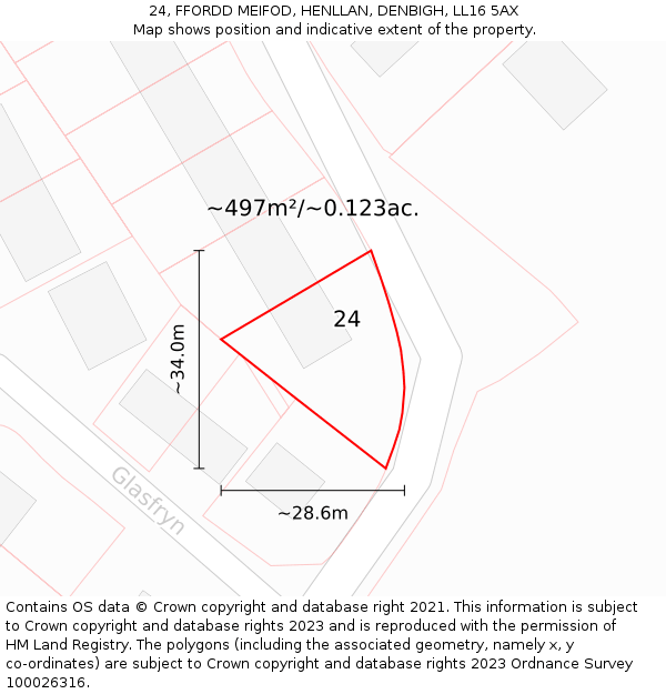 24, FFORDD MEIFOD, HENLLAN, DENBIGH, LL16 5AX: Plot and title map