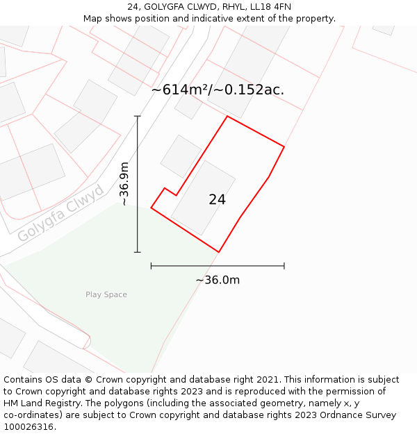 24, GOLYGFA CLWYD, RHYL, LL18 4FN: Plot and title map