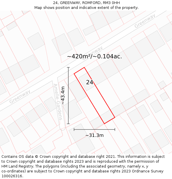 24, GREENWAY, ROMFORD, RM3 0HH: Plot and title map