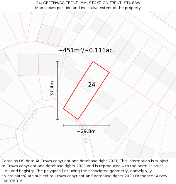 24, GREENWAY, TRENTHAM, STOKE-ON-TRENT, ST4 8AW: Plot and title map