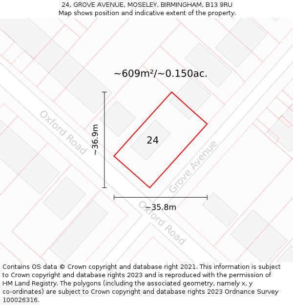 24, GROVE AVENUE, MOSELEY, BIRMINGHAM, B13 9RU: Plot and title map