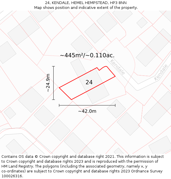 24, KENDALE, HEMEL HEMPSTEAD, HP3 8NN: Plot and title map