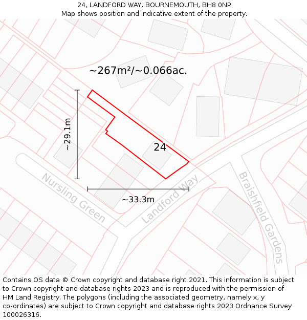 24, LANDFORD WAY, BOURNEMOUTH, BH8 0NP: Plot and title map