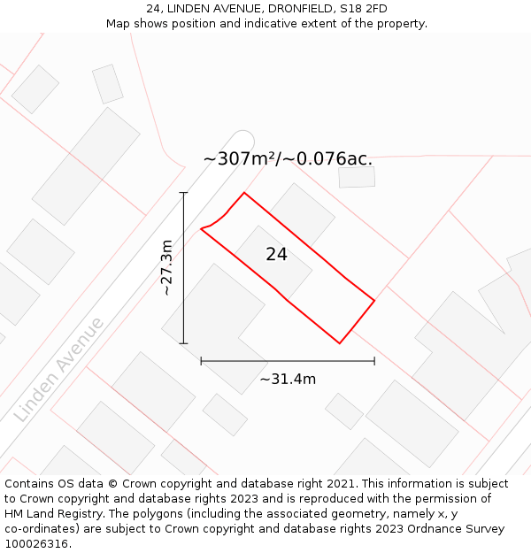 24, LINDEN AVENUE, DRONFIELD, S18 2FD: Plot and title map