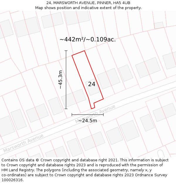 24, MARSWORTH AVENUE, PINNER, HA5 4UB: Plot and title map