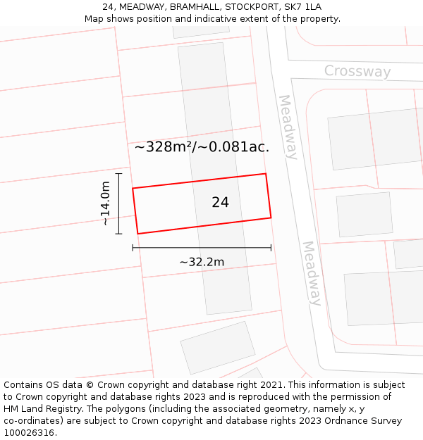 24, MEADWAY, BRAMHALL, STOCKPORT, SK7 1LA: Plot and title map