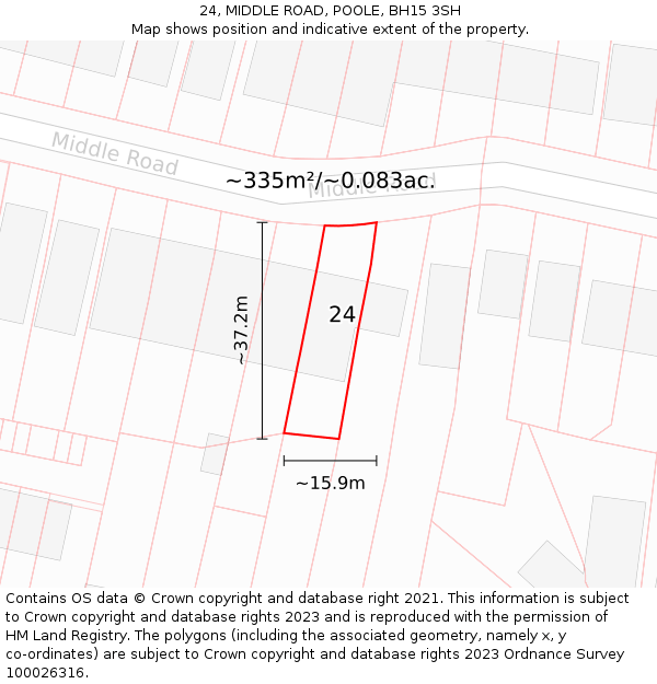 24, MIDDLE ROAD, POOLE, BH15 3SH: Plot and title map