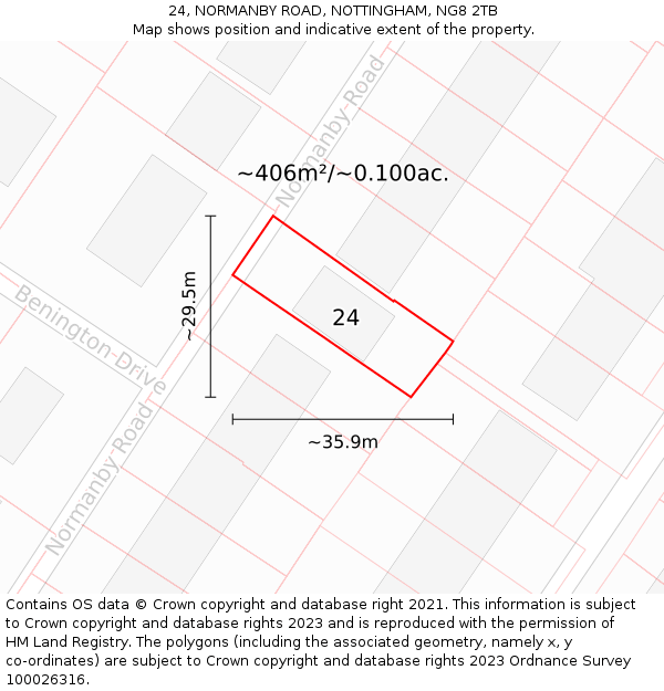 24, NORMANBY ROAD, NOTTINGHAM, NG8 2TB: Plot and title map