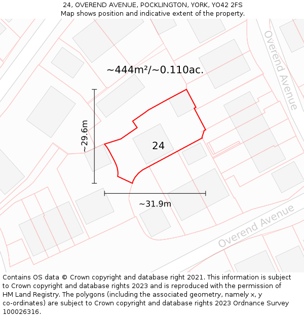 24, OVEREND AVENUE, POCKLINGTON, YORK, YO42 2FS: Plot and title map