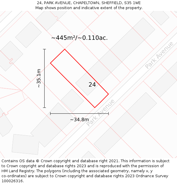 24, PARK AVENUE, CHAPELTOWN, SHEFFIELD, S35 1WE: Plot and title map