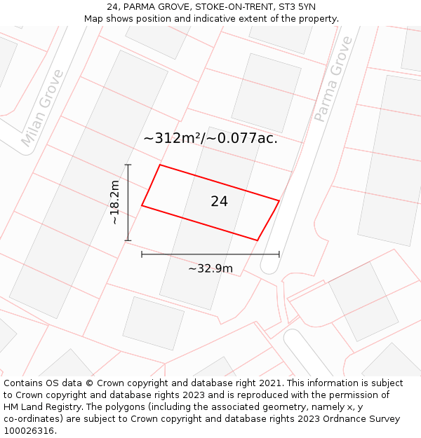 24, PARMA GROVE, STOKE-ON-TRENT, ST3 5YN: Plot and title map