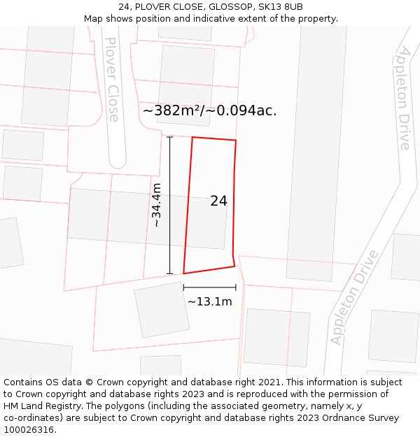 24, PLOVER CLOSE, GLOSSOP, SK13 8UB: Plot and title map