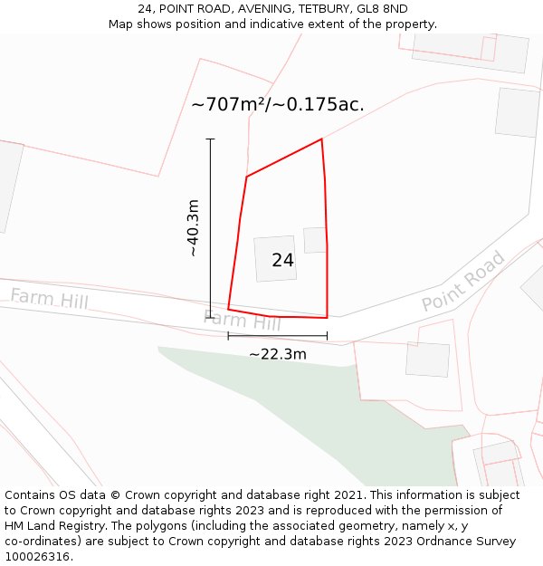 24, POINT ROAD, AVENING, TETBURY, GL8 8ND: Plot and title map