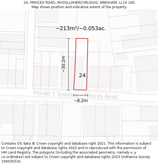 24, PRINCES ROAD, RHOSLLANERCHRUGOG, WREXHAM, LL14 1AD: Plot and title map