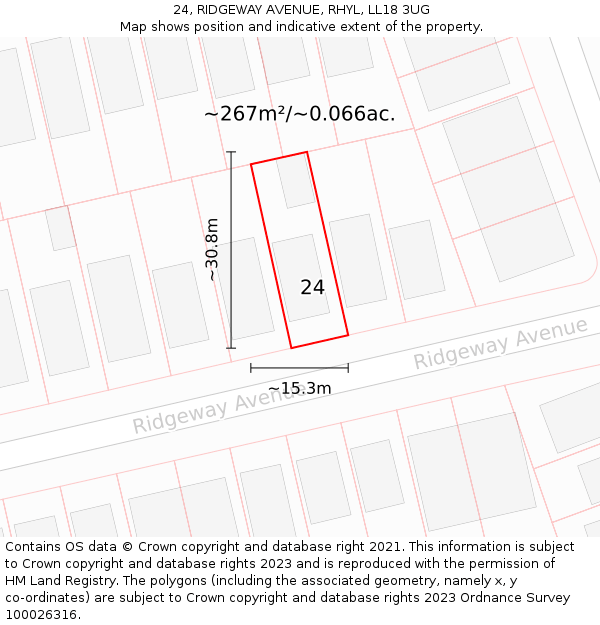 24, RIDGEWAY AVENUE, RHYL, LL18 3UG: Plot and title map