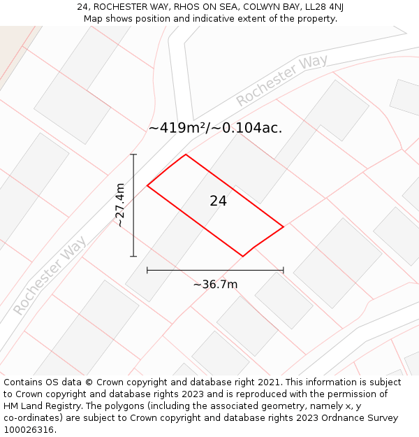 24, ROCHESTER WAY, RHOS ON SEA, COLWYN BAY, LL28 4NJ: Plot and title map
