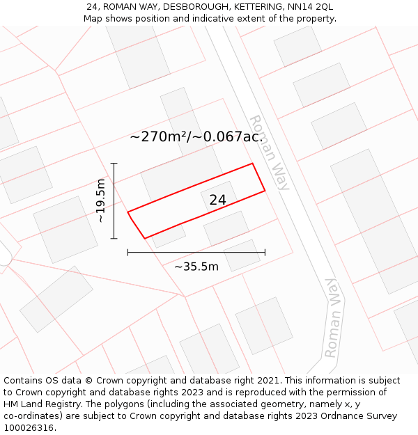 24, ROMAN WAY, DESBOROUGH, KETTERING, NN14 2QL: Plot and title map
