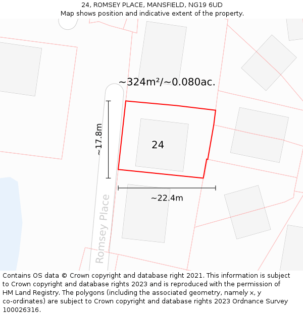 24, ROMSEY PLACE, MANSFIELD, NG19 6UD: Plot and title map