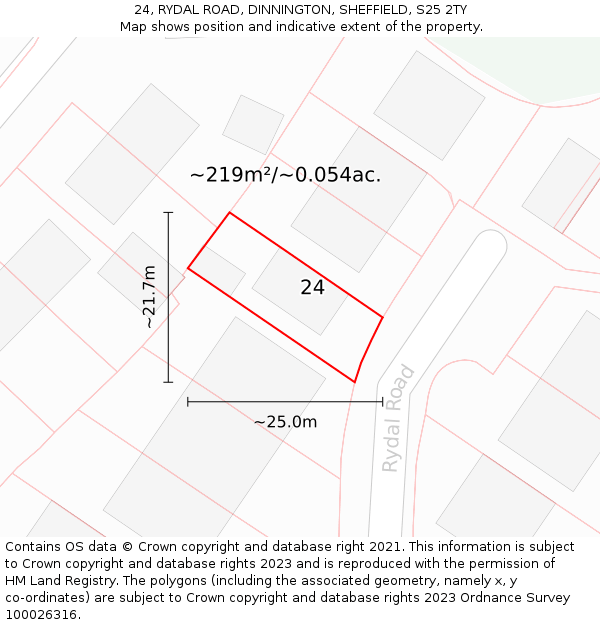 24, RYDAL ROAD, DINNINGTON, SHEFFIELD, S25 2TY: Plot and title map