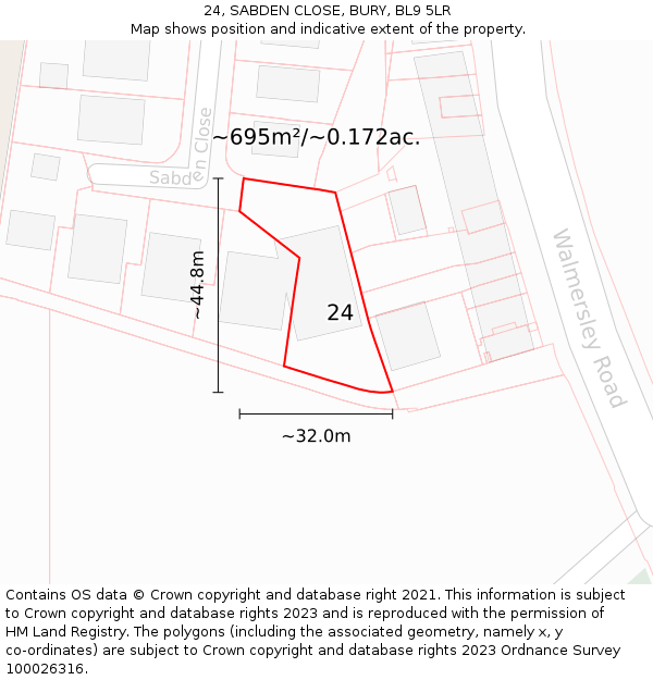 24, SABDEN CLOSE, BURY, BL9 5LR: Plot and title map