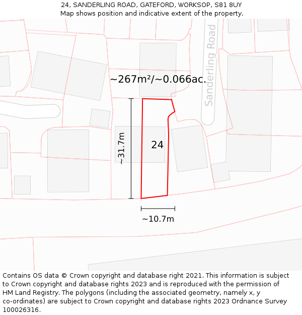 24, SANDERLING ROAD, GATEFORD, WORKSOP, S81 8UY: Plot and title map