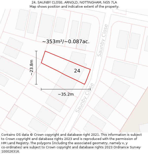 24, SAUNBY CLOSE, ARNOLD, NOTTINGHAM, NG5 7LA: Plot and title map