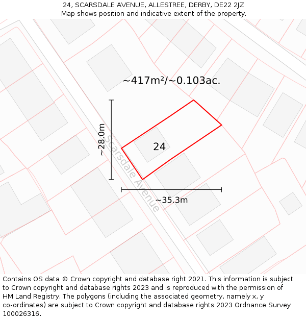 24, SCARSDALE AVENUE, ALLESTREE, DERBY, DE22 2JZ: Plot and title map