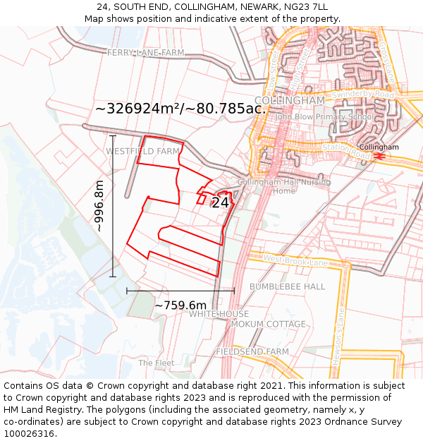 24, SOUTH END, COLLINGHAM, NEWARK, NG23 7LL: Plot and title map