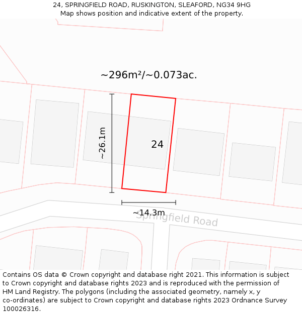 24, SPRINGFIELD ROAD, RUSKINGTON, SLEAFORD, NG34 9HG: Plot and title map