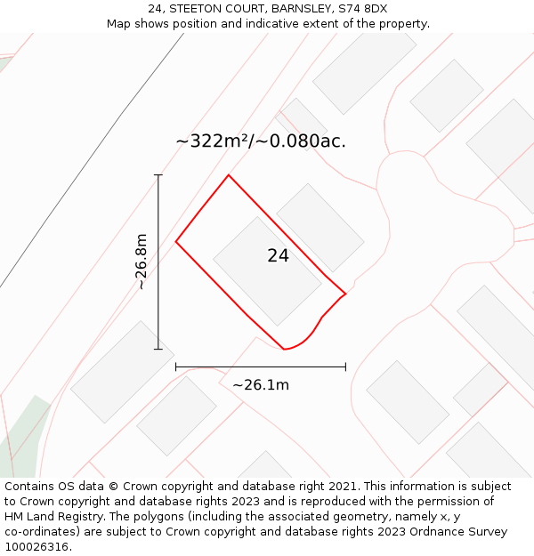 24, STEETON COURT, BARNSLEY, S74 8DX: Plot and title map