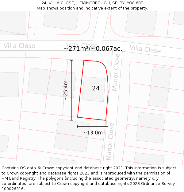 24, VILLA CLOSE, HEMINGBROUGH, SELBY, YO8 6RE: Plot and title map