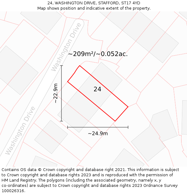 24, WASHINGTON DRIVE, STAFFORD, ST17 4YD: Plot and title map