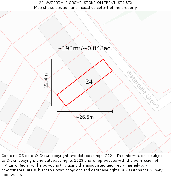 24, WATERDALE GROVE, STOKE-ON-TRENT, ST3 5TX: Plot and title map