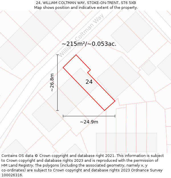 24, WILLIAM COLTMAN WAY, STOKE-ON-TRENT, ST6 5XB: Plot and title map