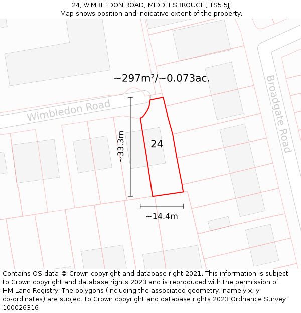 24, WIMBLEDON ROAD, MIDDLESBROUGH, TS5 5JJ: Plot and title map