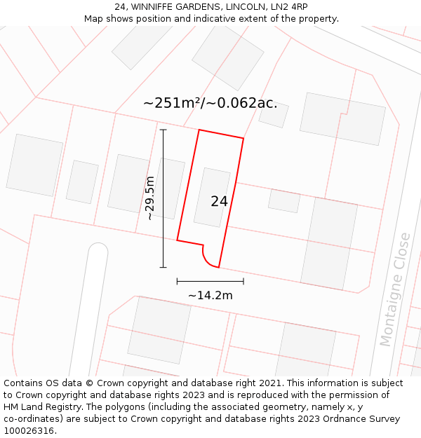 24, WINNIFFE GARDENS, LINCOLN, LN2 4RP: Plot and title map