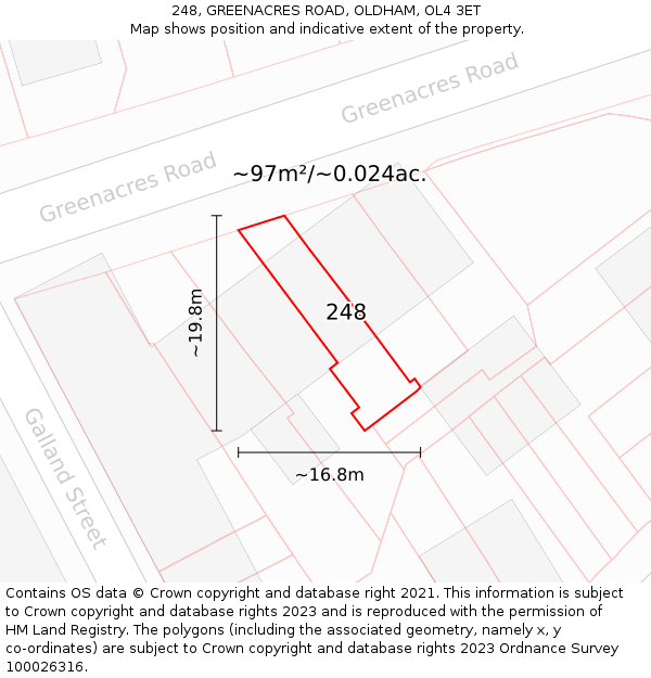 248, GREENACRES ROAD, OLDHAM, OL4 3ET: Plot and title map