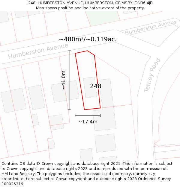 248, HUMBERSTON AVENUE, HUMBERSTON, GRIMSBY, DN36 4JB: Plot and title map