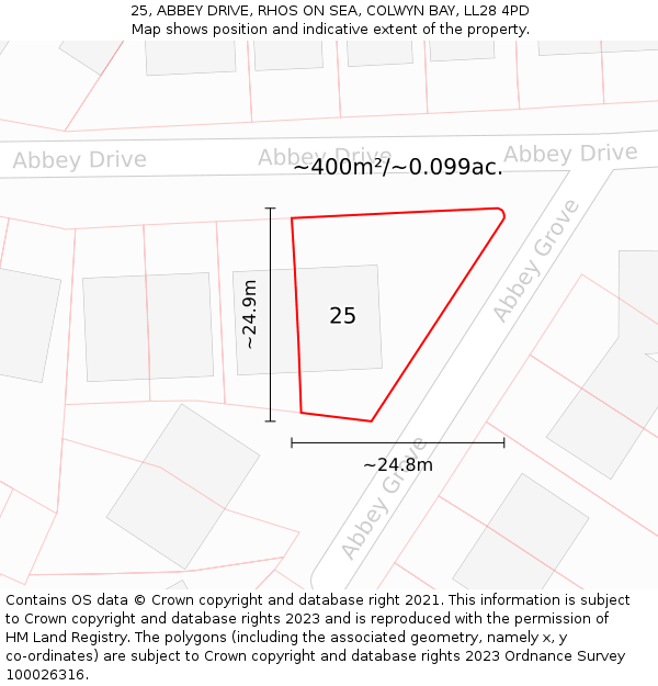 25, ABBEY DRIVE, RHOS ON SEA, COLWYN BAY, LL28 4PD: Plot and title map