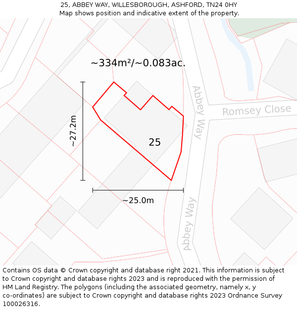 25, ABBEY WAY, WILLESBOROUGH, ASHFORD, TN24 0HY: Plot and title map