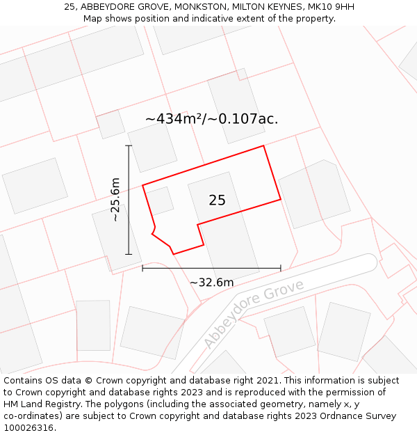 25, ABBEYDORE GROVE, MONKSTON, MILTON KEYNES, MK10 9HH: Plot and title map