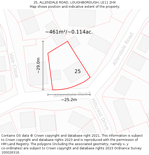 25, ALLENDALE ROAD, LOUGHBOROUGH, LE11 2HX: Plot and title map