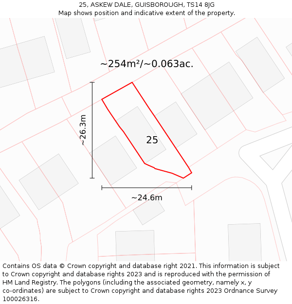 25, ASKEW DALE, GUISBOROUGH, TS14 8JG: Plot and title map