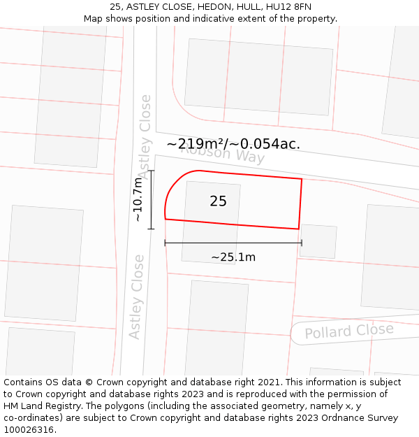 25, ASTLEY CLOSE, HEDON, HULL, HU12 8FN: Plot and title map