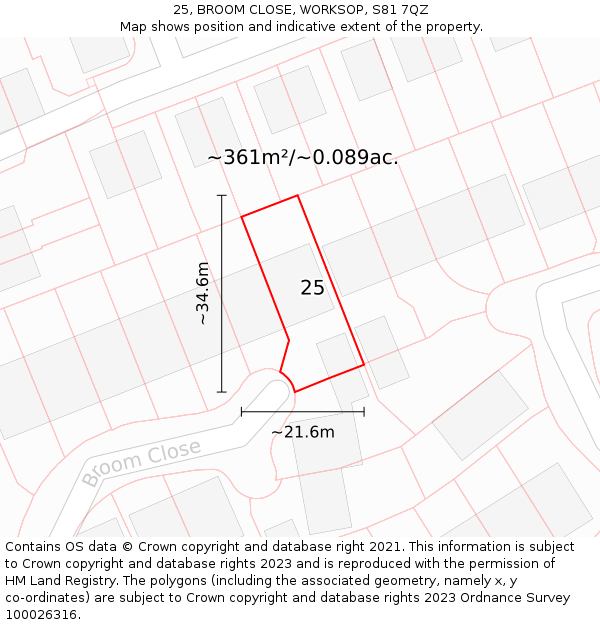 25, BROOM CLOSE, WORKSOP, S81 7QZ: Plot and title map