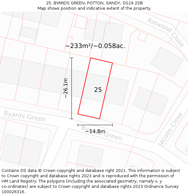 25, BYARDS GREEN, POTTON, SANDY, SG19 2SB: Plot and title map