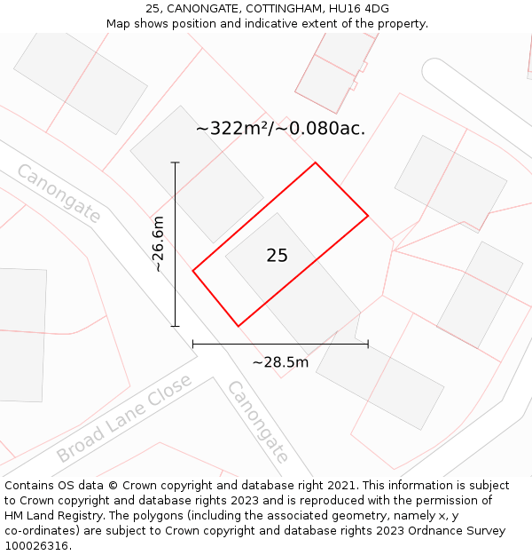 25, CANONGATE, COTTINGHAM, HU16 4DG: Plot and title map